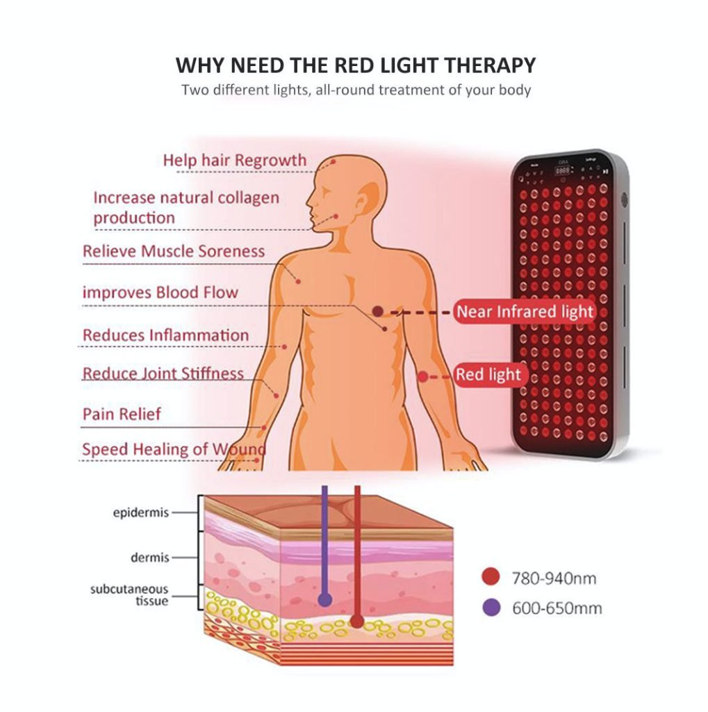 why need red light therapy