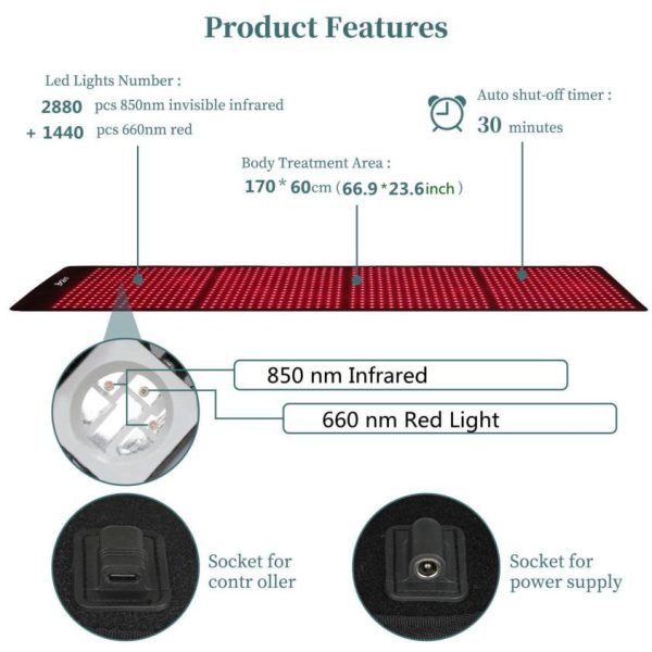 product features for Mat