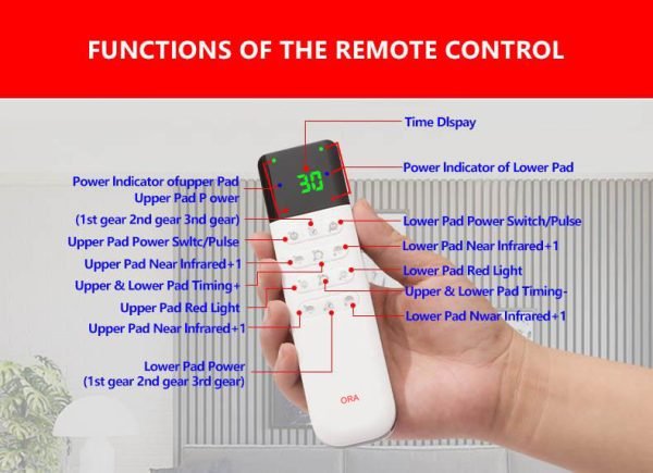 white remote control for Mat