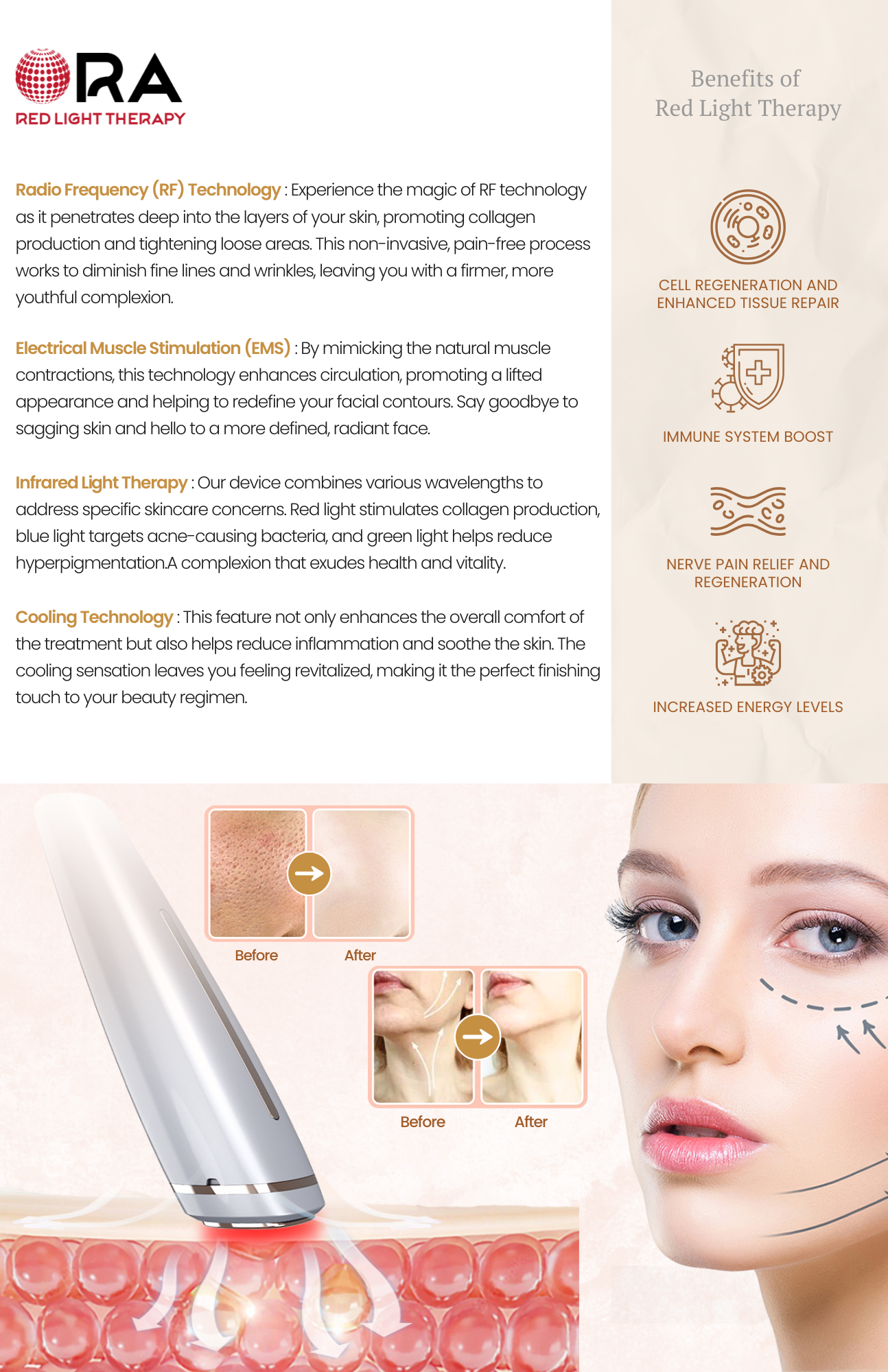 Multi Functional ORA Device - Image 5
