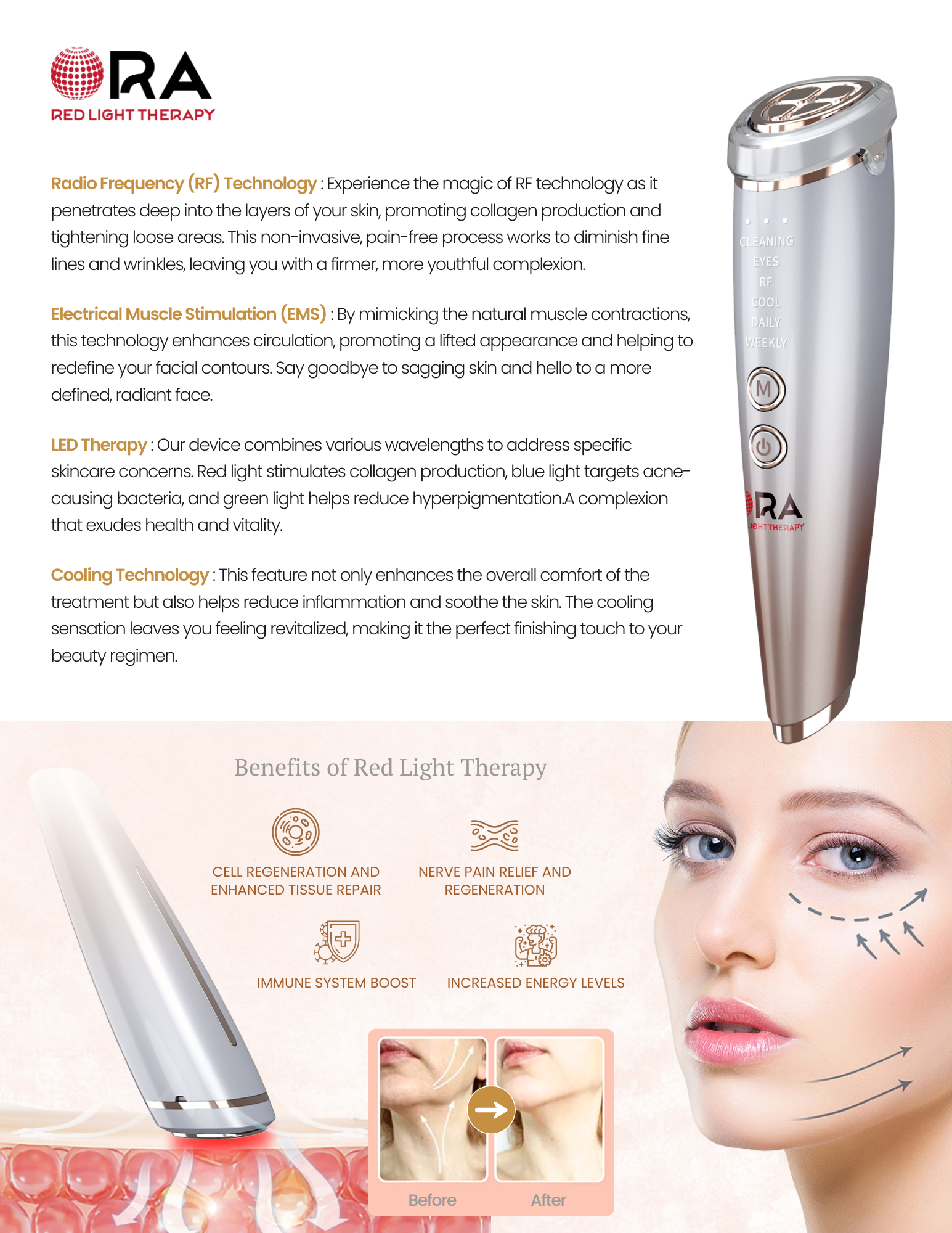 Multi Functional ORA Device - Image 7