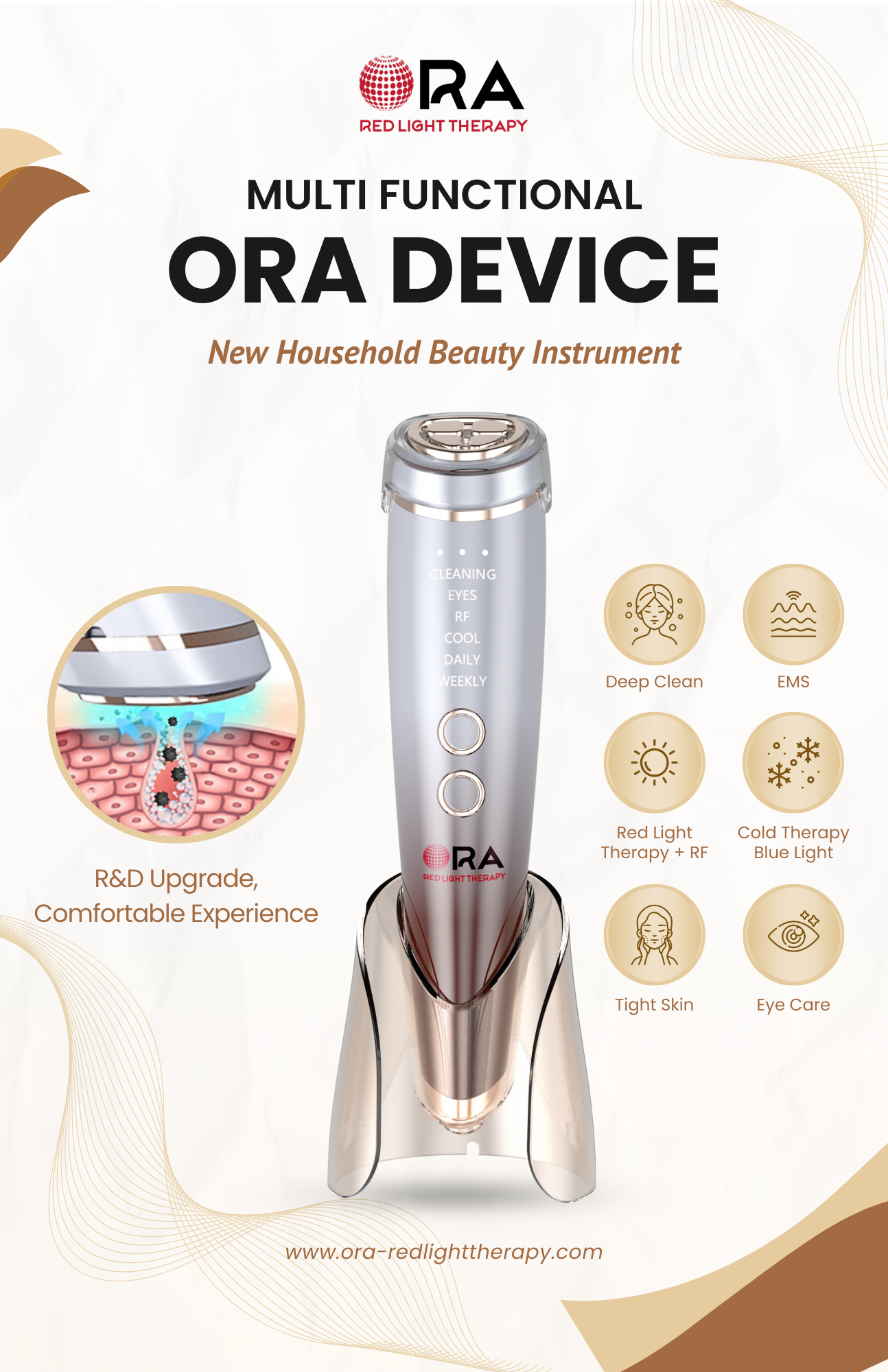 Multi Functional ORA Device - Image 12