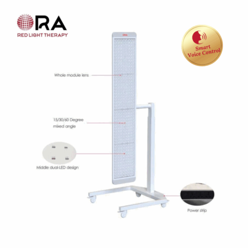 Red and Blue Light Therapy Panel